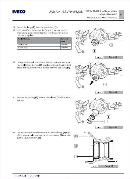 Iveco Daily Euro 6 Workshop Manual Differential